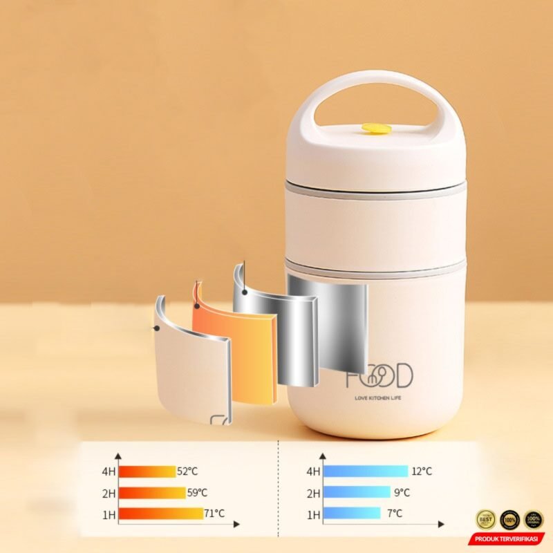 Kotak Makan Tahan Panas Lunch Box Double Layer – [MRH2] - Image 5