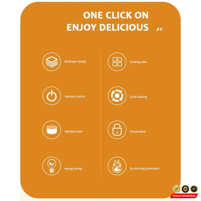 ANYTRP Kotak Makan Pemanas Elektrik Single Layer – [MRH2] - Image 6