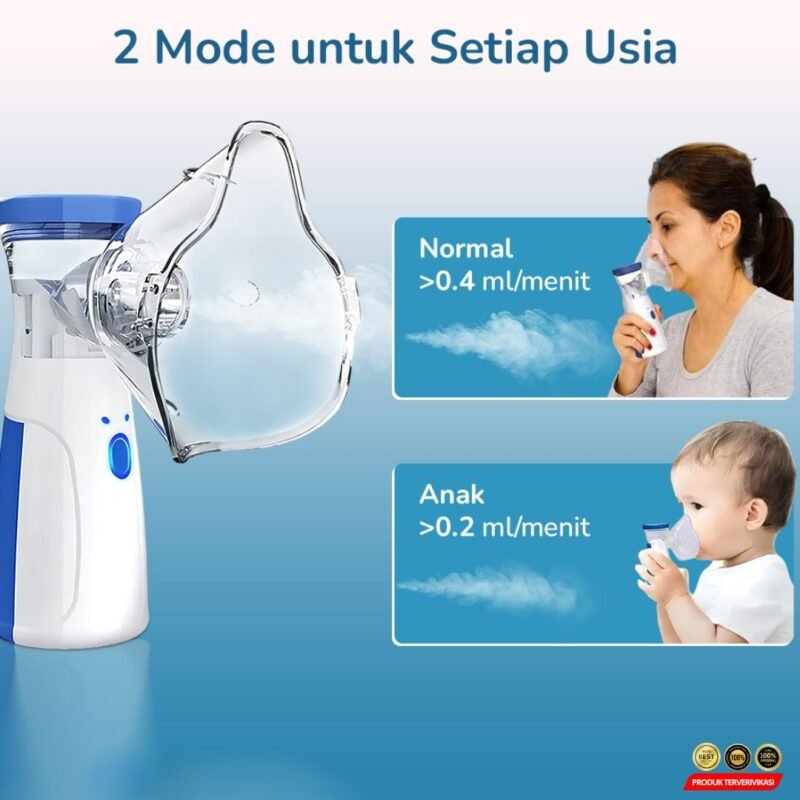 TaffOmicron Alat Terapi Pernapasan Inhaler Nebulizer 2 Power Supply - [MRH1] - Image 3