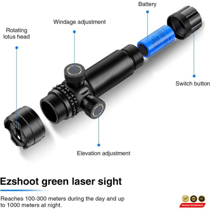 Laser Tactical