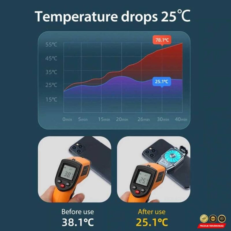 Smartphone Cooling Fan