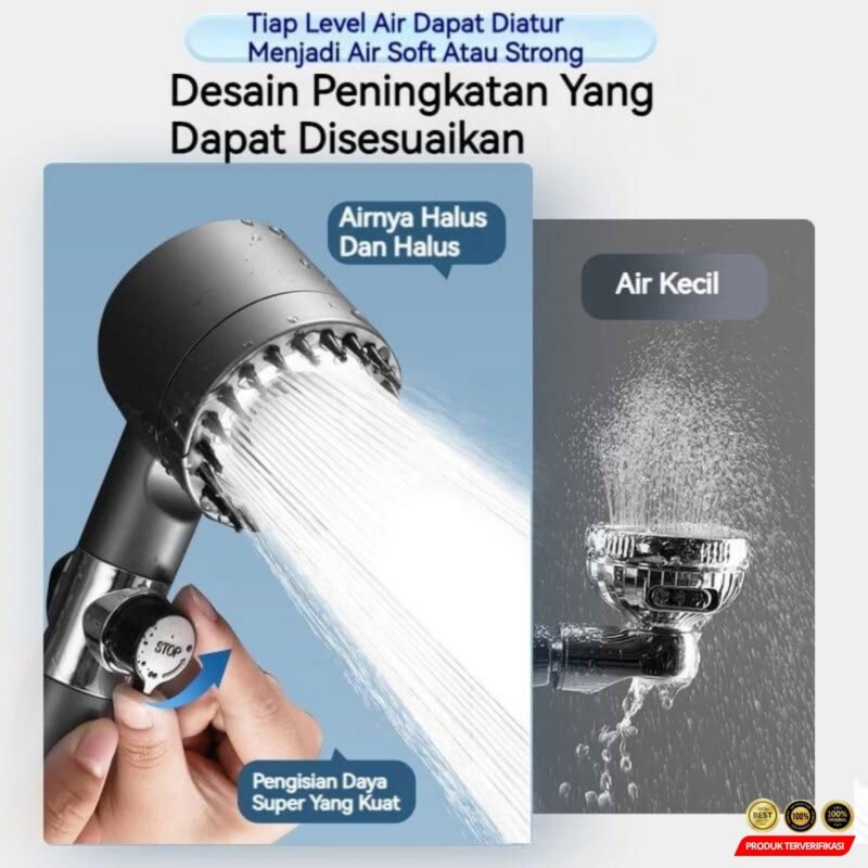 Kepala Shower 3 Mode Dan Saringan 3 Mode Hand [MRH2] - Image 3