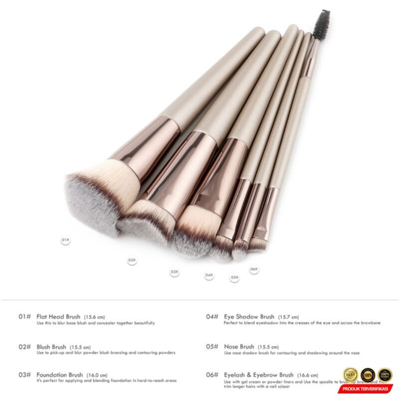 Satu Set Make Up Brush Set Kuas Aplikator Profesional - Gambar 8