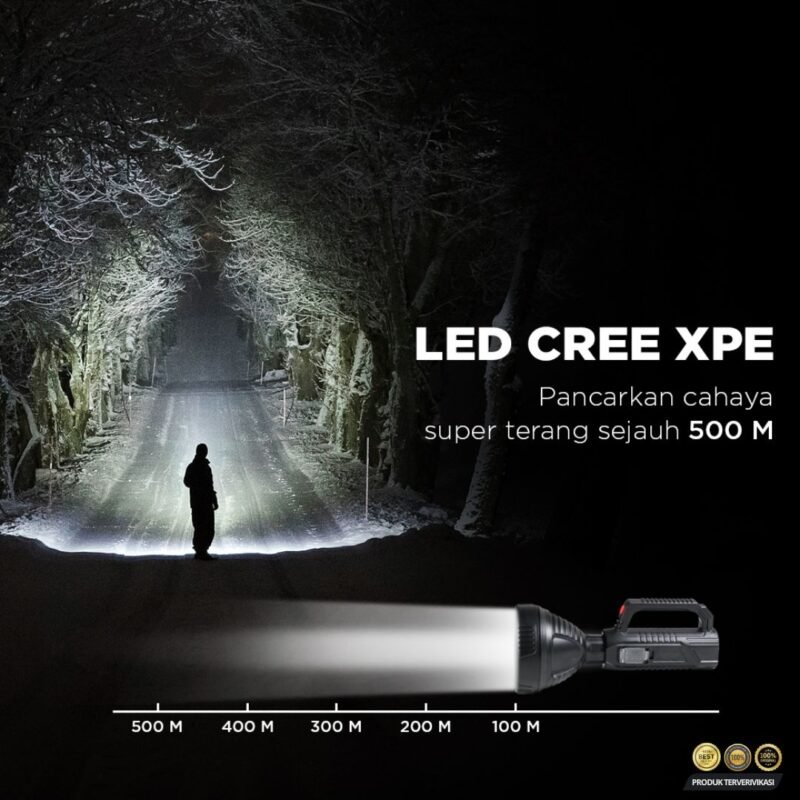 TaffLED Pocketman Senter LED Waterproof USB Recharge Cree XPE - [MRH1] - Image 4