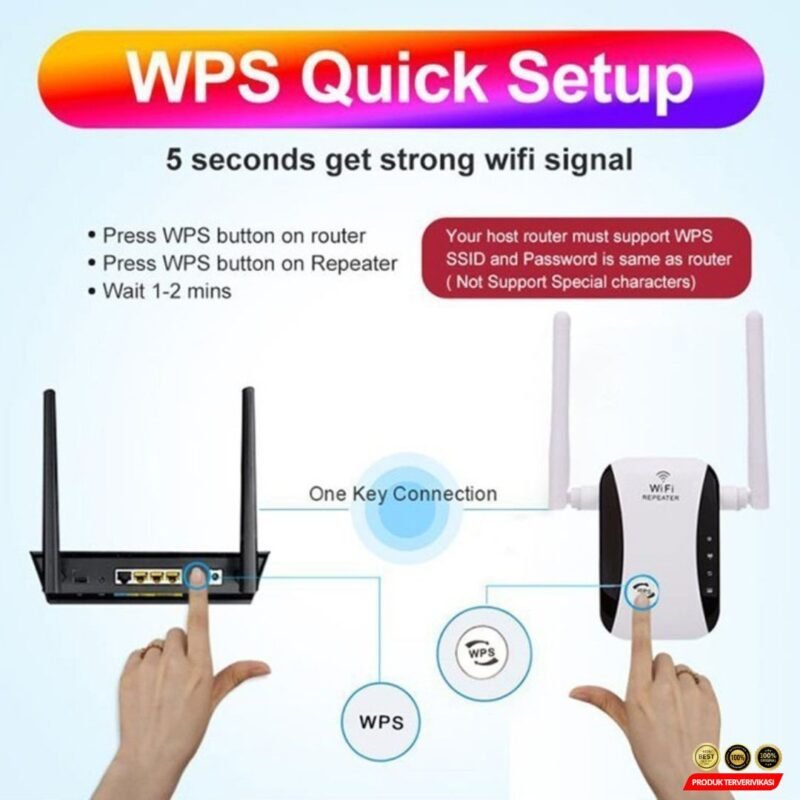WiFi