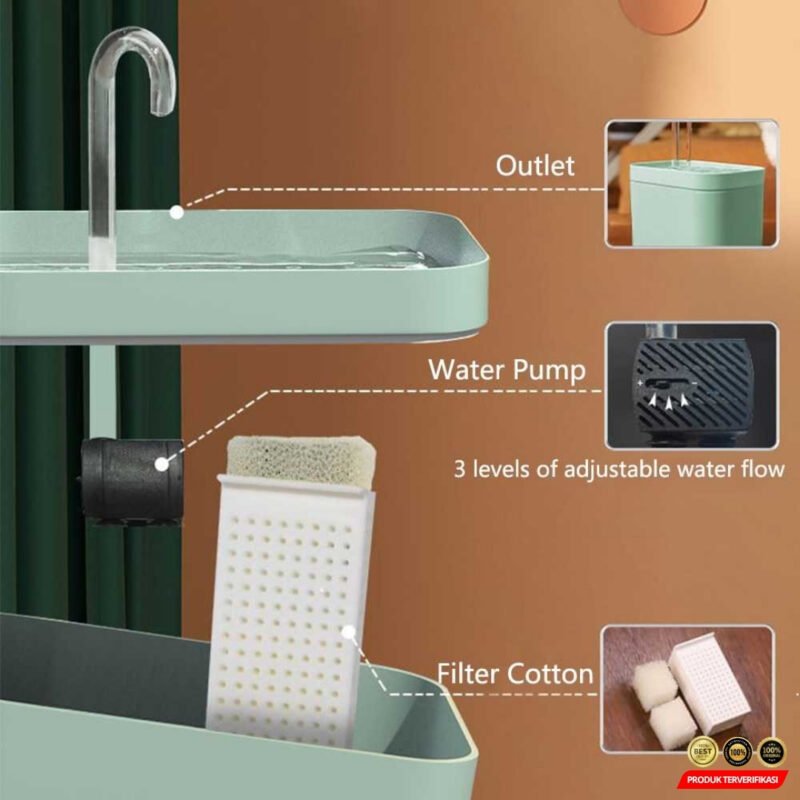 Tempat Minum Hewan Elektrik Dispenser Cat Water Fountain 1.5 - Gambar 5