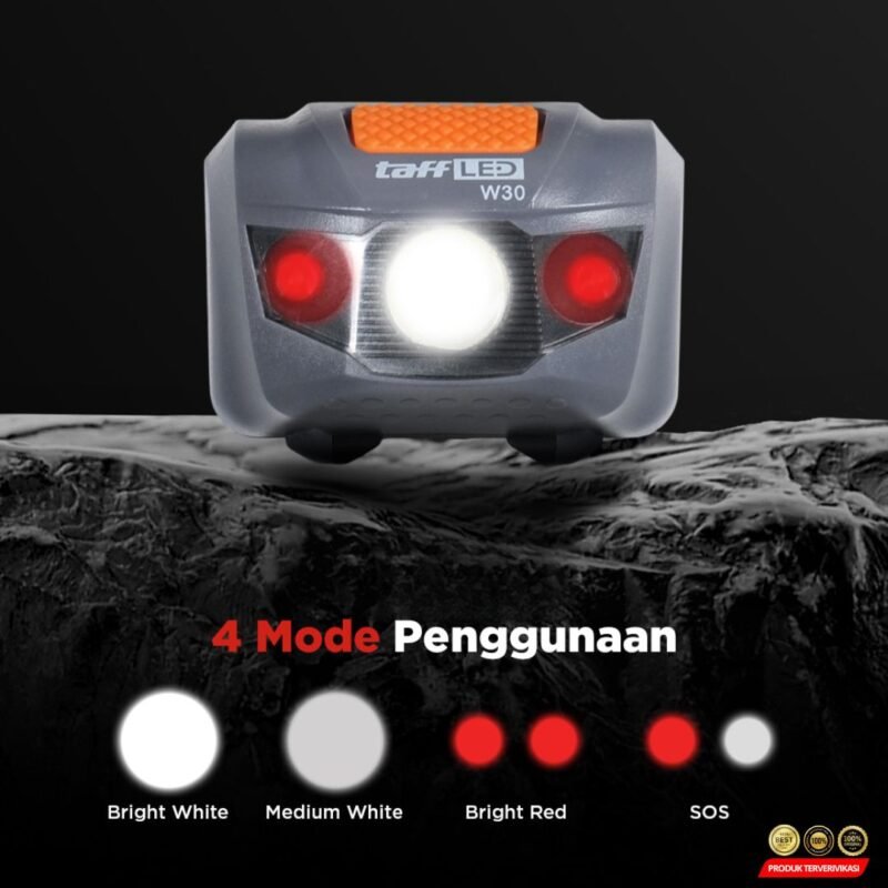 Senter Kepala