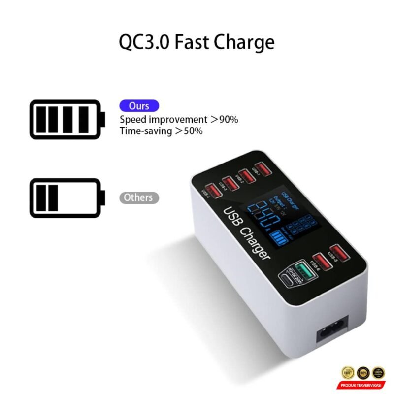 USB Hub