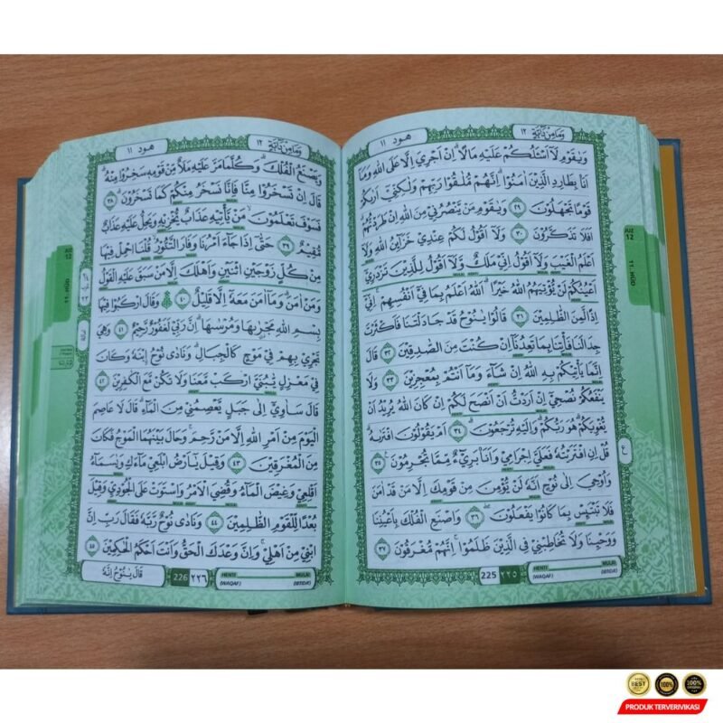 Al-Quran Al Akrom