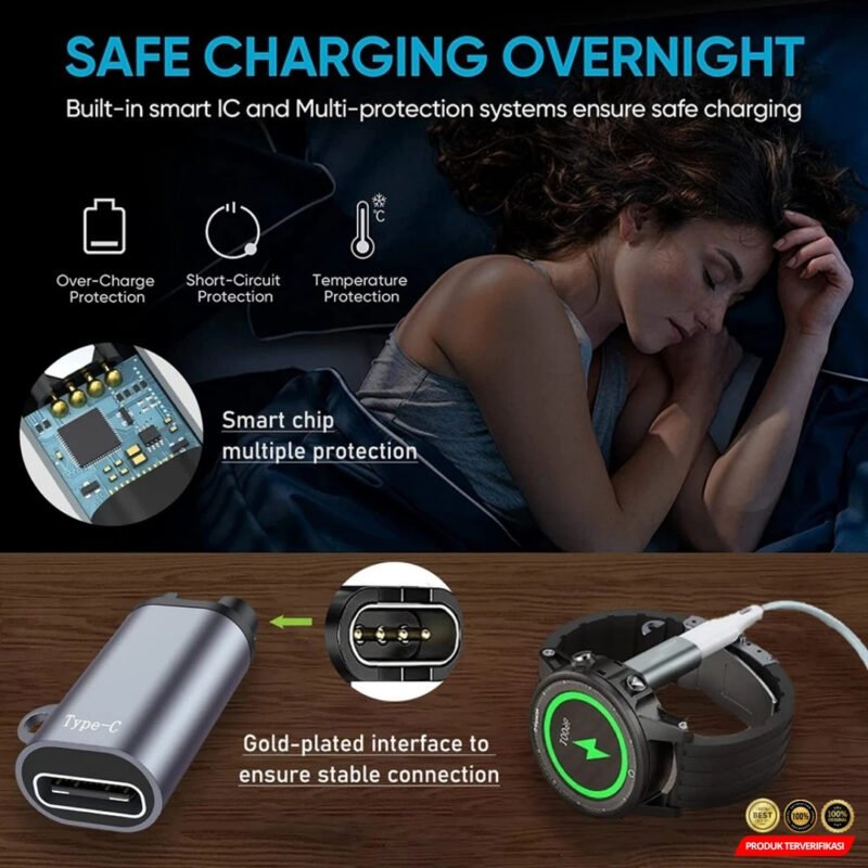 Adapter Converter Charger