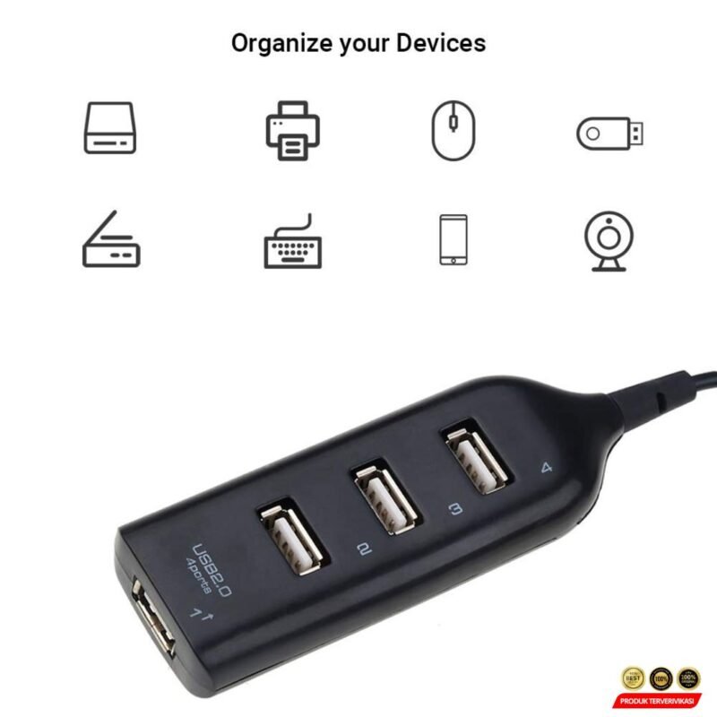 USB Hub