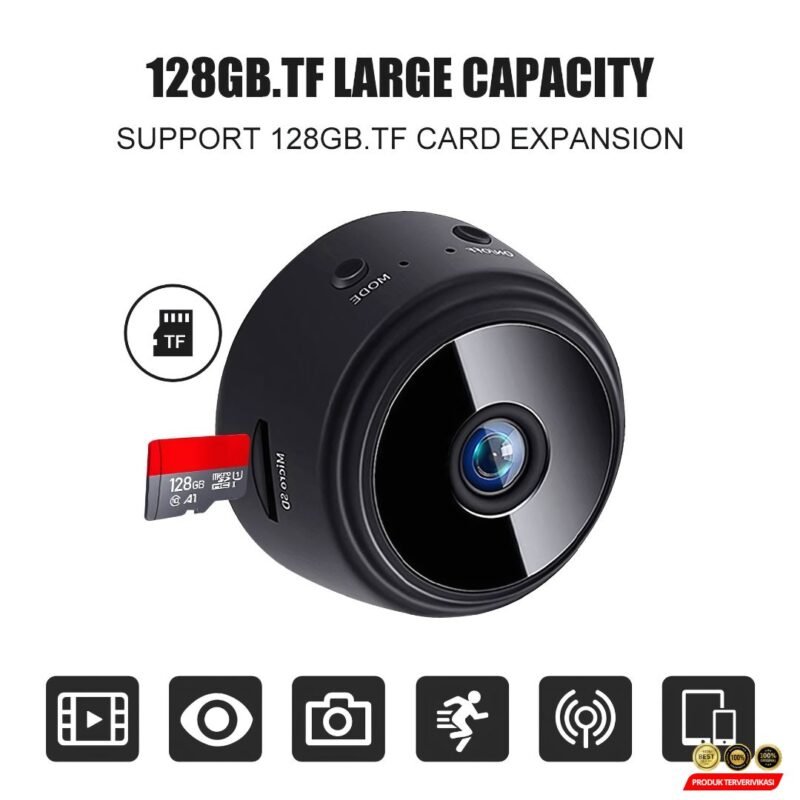 CCTV