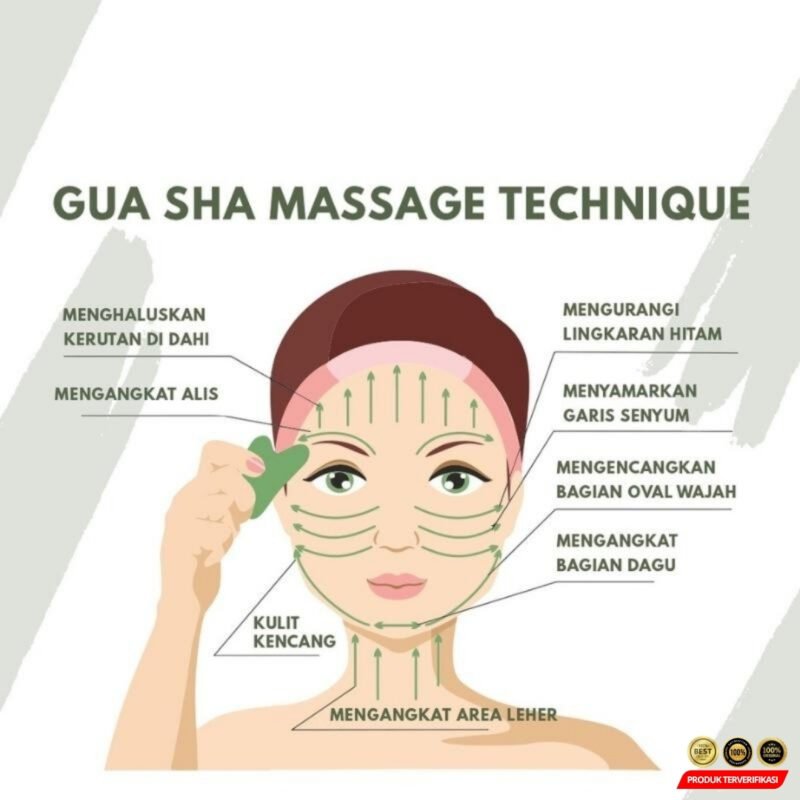 Jade Guasha Alat Treatment Pijat Wajah - Image 6
