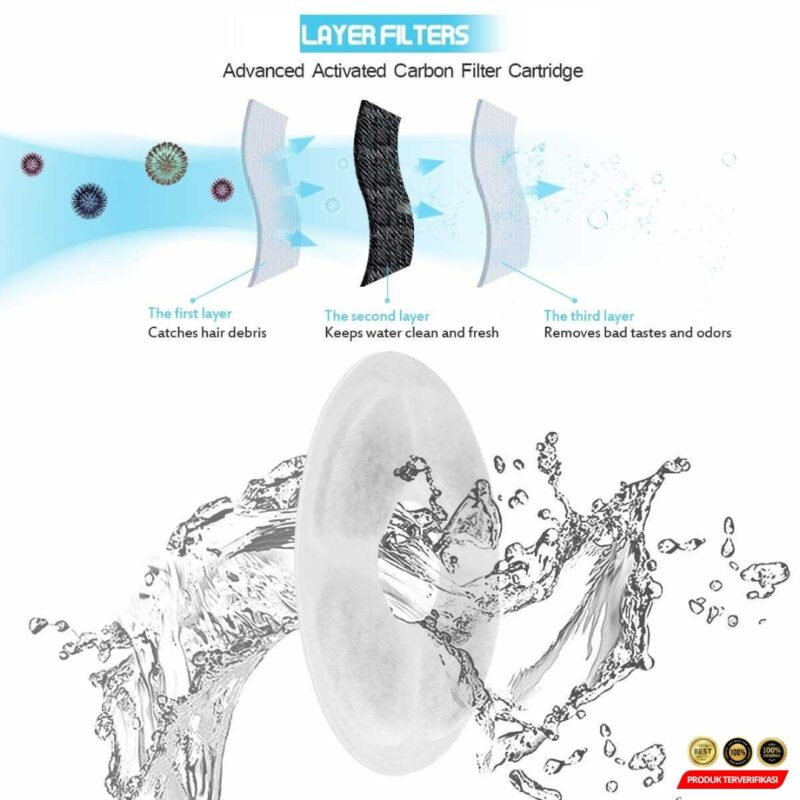 AGUA Filter Dispenser Water Fountain 4 PCS - [MRH2] - Image 6