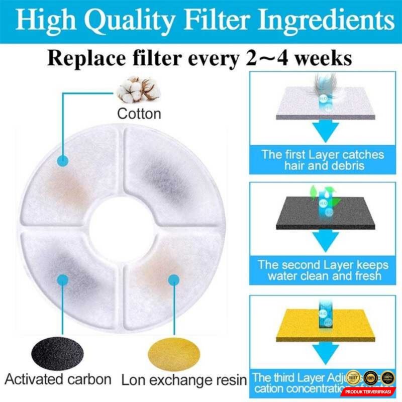 AGUA Filter Dispenser Water Fountain 4 PCS - [MRH2] - Image 4