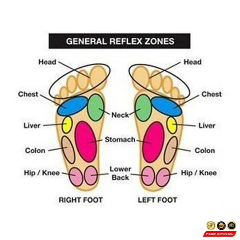 ZJHAO Sol Alas Kaki Magnet Terapi Kesehatan Bionic Orthopedic Insole [MRH2] - Image 5