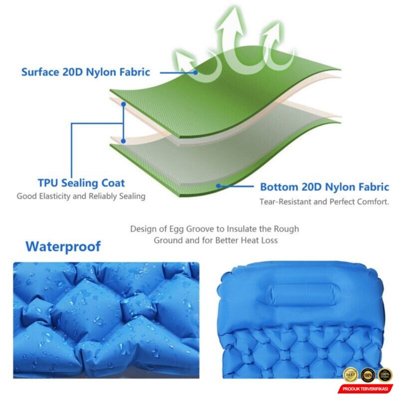 Kasur Matras Angin