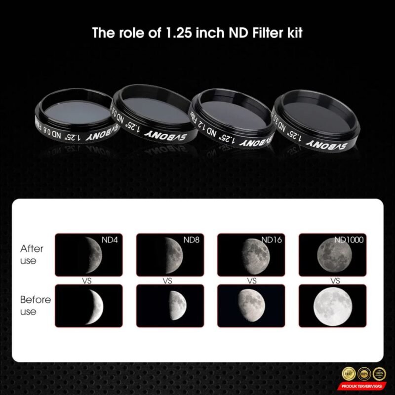 Filter Teleskop Monocular