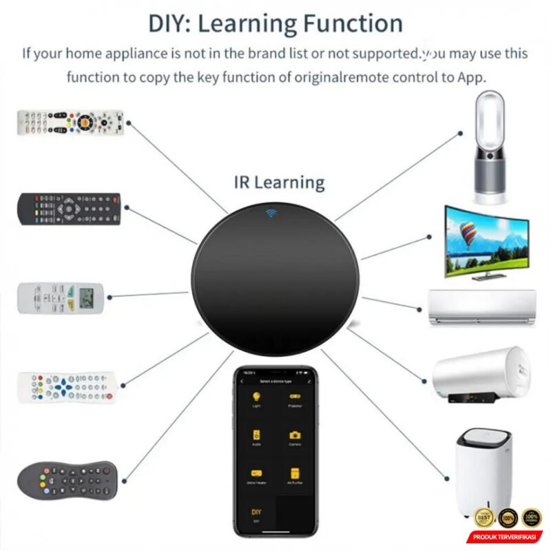 Remote Control WiFi