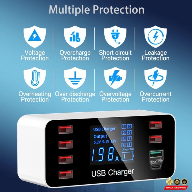 USB Hub