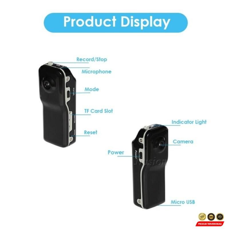 Camera mini