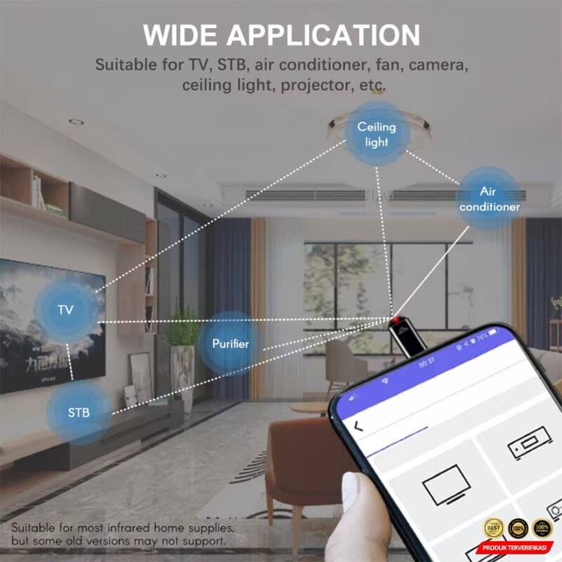 Remote Control HP Infrared Wireless IR Transmitter USB Type C - Image 4