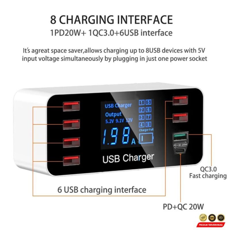 USB Hub