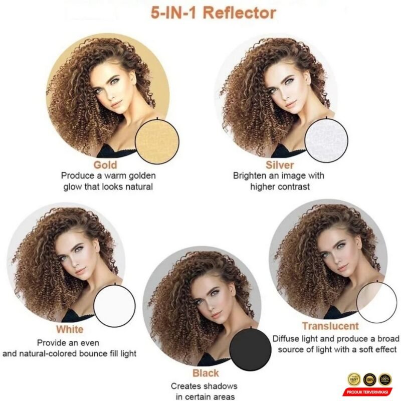 Reflektor Cahaya Fotografi