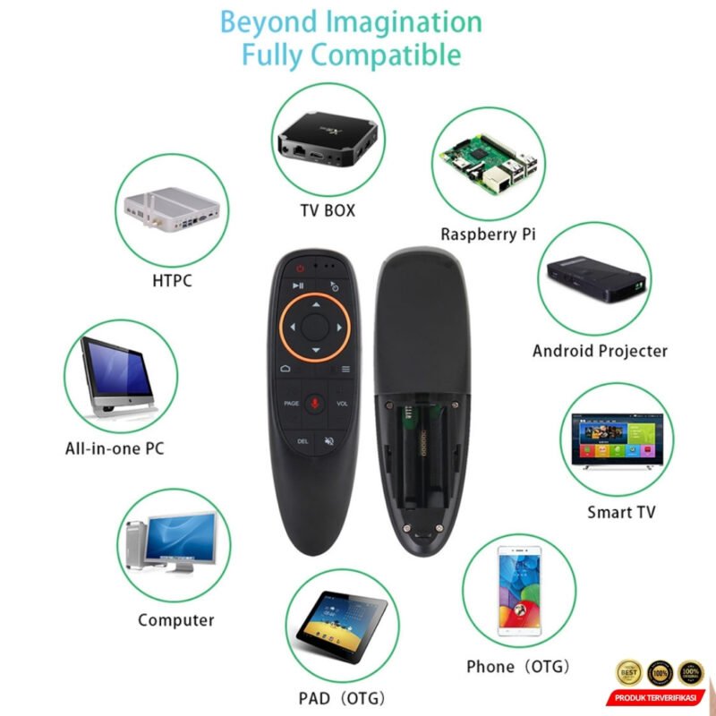 Air Mouse Wireless 2.4GHz 6 Axis Voice Remote Control - Image 5