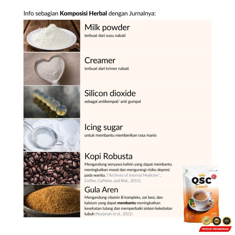 2 Pcs AMIRALAB QUEEN SECRET COFFEE FEMALE Minuman Kopi Pelancar Haid Menstruasi 150gr - [MRH2] - Image 3