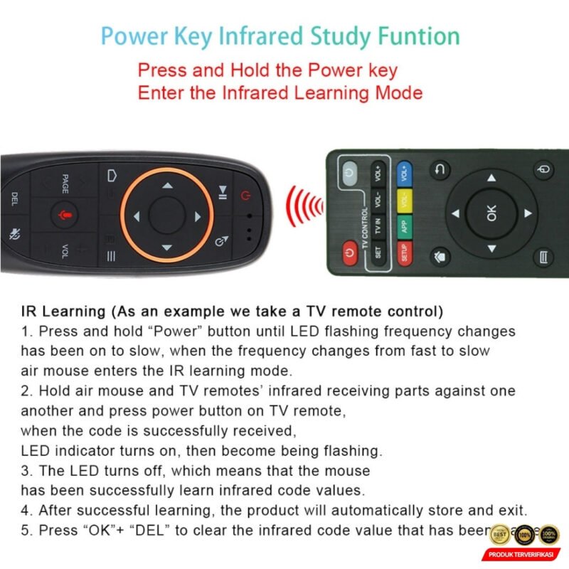 Air Mouse Wireless 2.4GHz 6 Axis Voice Remote Control - Image 6