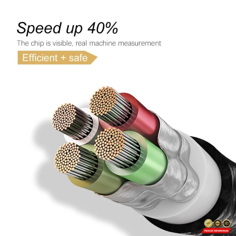 Kabel Data USB