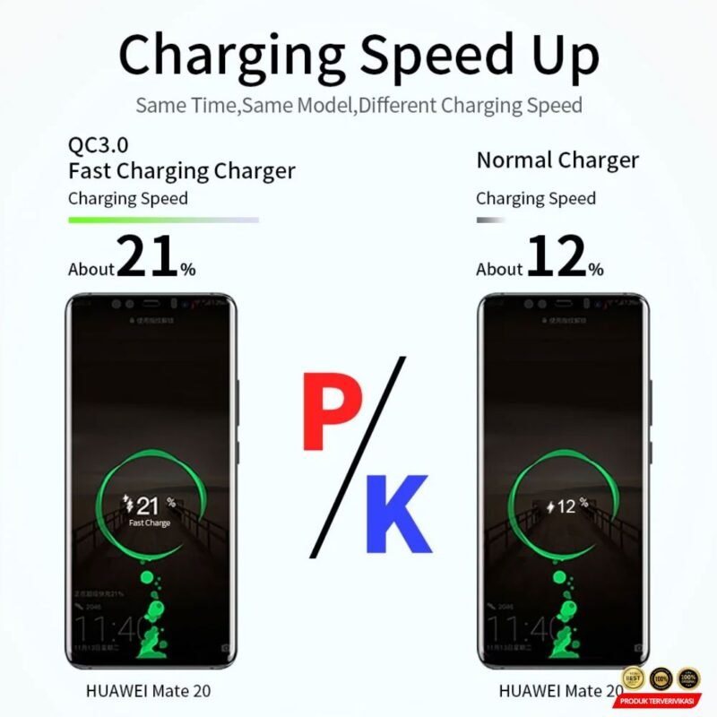 Charger USB Smartphone Quick Charge QC3.0 3A 18W Plug - Gambar 9