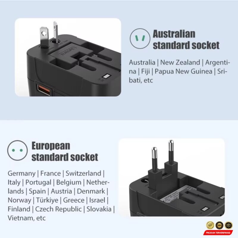 Universal Travel Adaptor Multi Port USB Type C UK EU USA 2.1A - Image 3