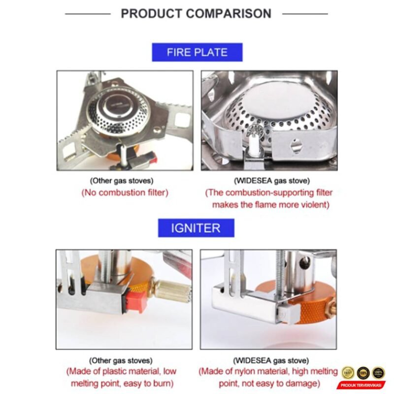 Kompor Gas Portable