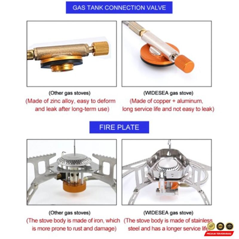 Kompor Gas Portable