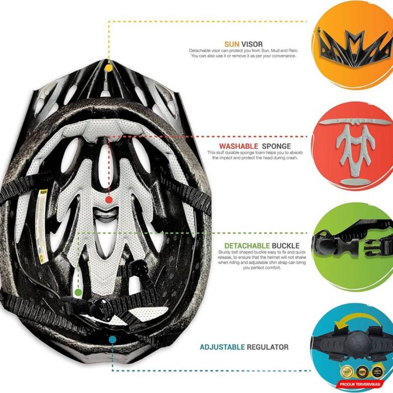 Helm Sepeda