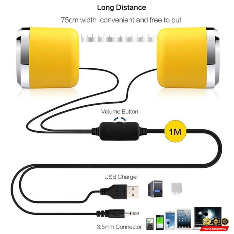 Multimedia Active Speaker