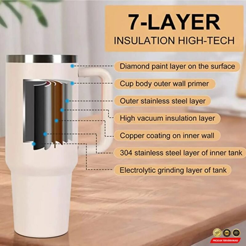 Tumbler Air Panas