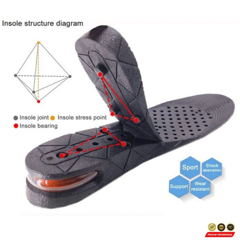 Sol Sepatu Peninggi Badan