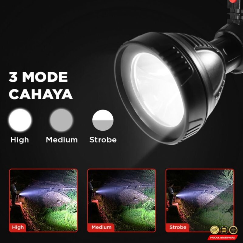 TaffLED Pocketman Senter LED Waterproof USB Recharge Cree XPE - [MRH1] - Image 3