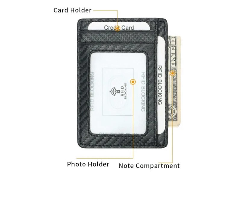 Dompet Kartu
