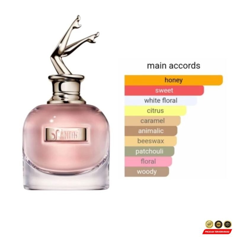 PARFUM
