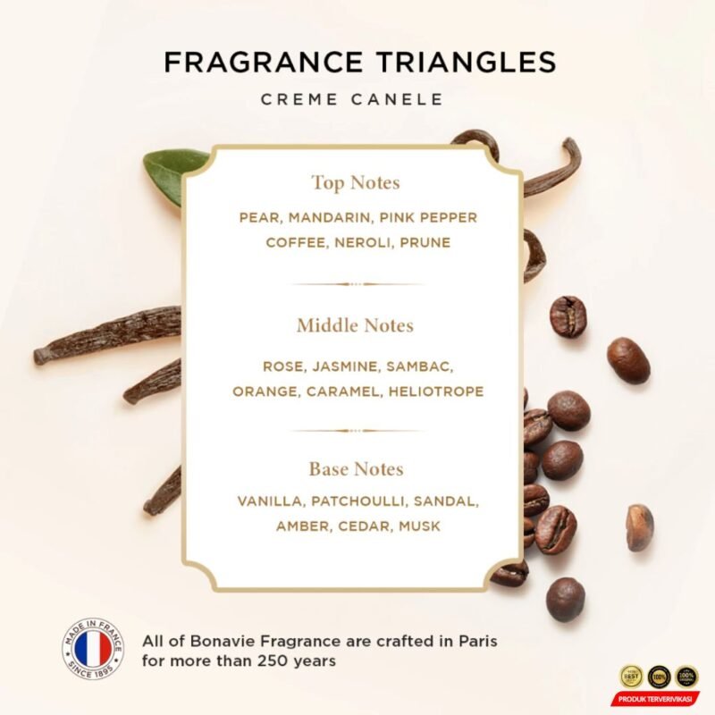 parfum