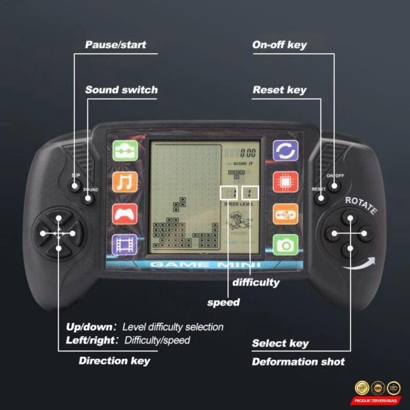Mini Retro