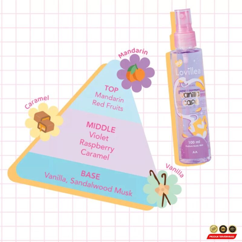 Lovillea Body Mist
