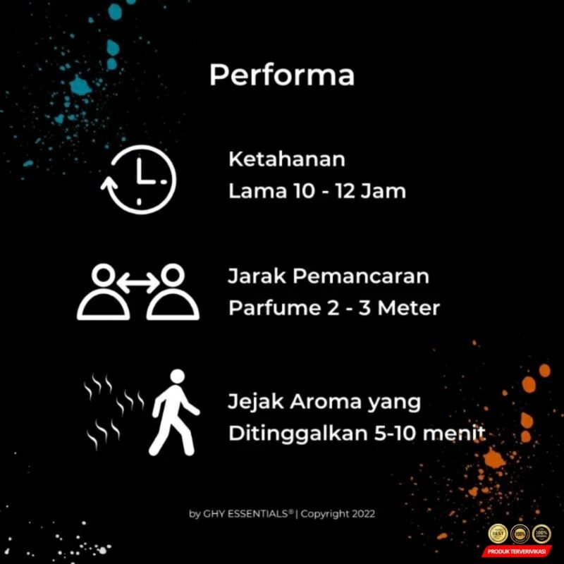 GHY ESSENTIALS Eau De Perfume 55ml - Gambar 7