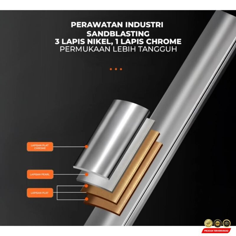 Kunci Ring Pas CUTA Combination Spanner Kelas Industri - Image 7