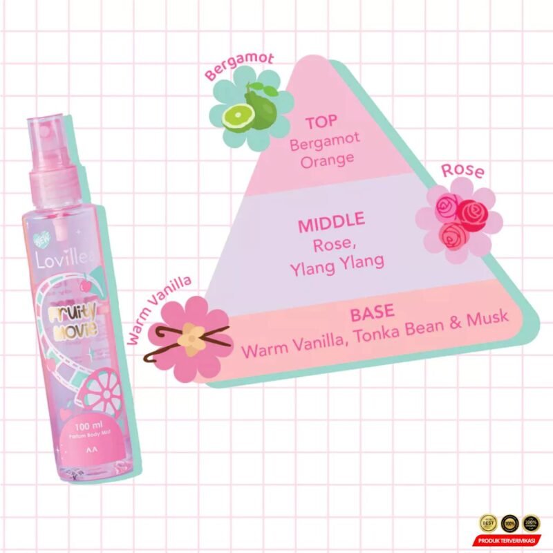 Lovillea Body Mist