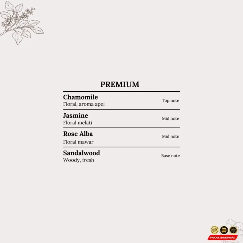 Parfum